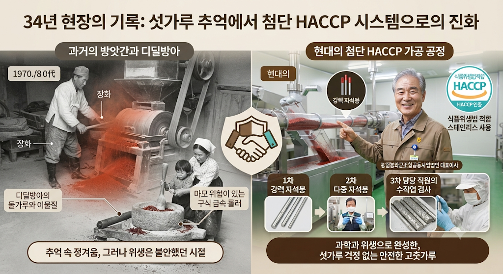 쇳가루 걱정1도 없는 고춧가루분쇄 가공, 금속 검출기술 1 image 52